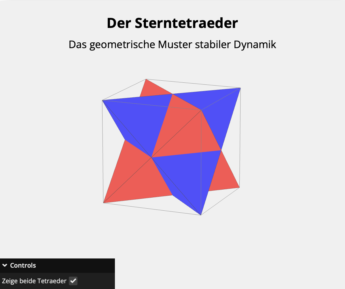 Sterntetraeder (Merkaba) — 3D-Animation
