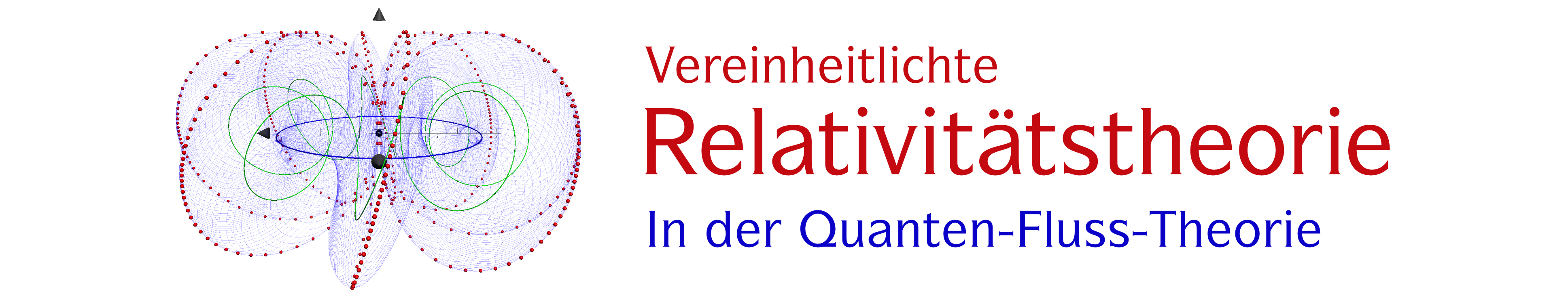Vereinheitlichte Relativitätstheorie, in der Quanten-Fluss-Theorie